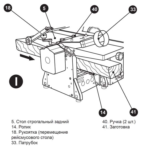 Фугование і рейсмусование (строгание в размер по толщине) на станке WM-Multi-08 (Рис. I)